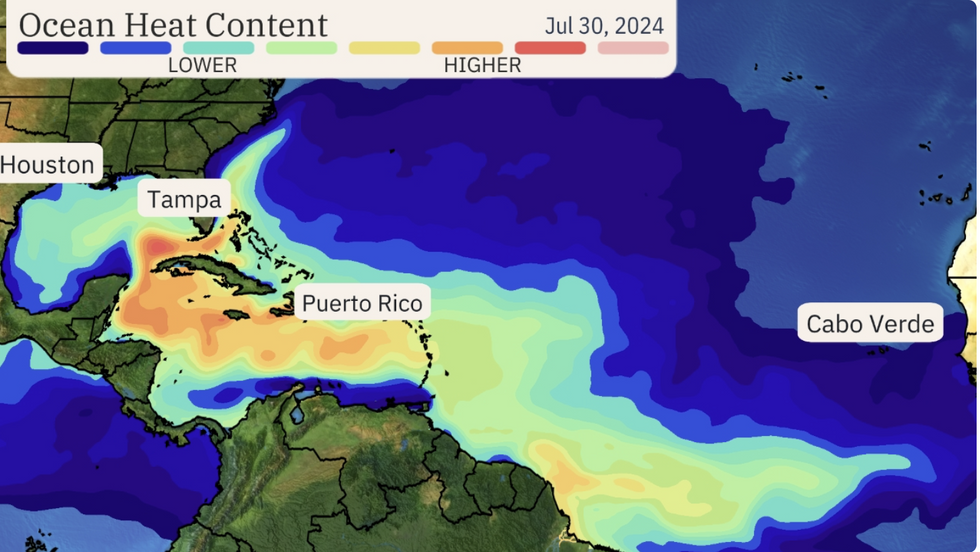 \u200bOcean heat content