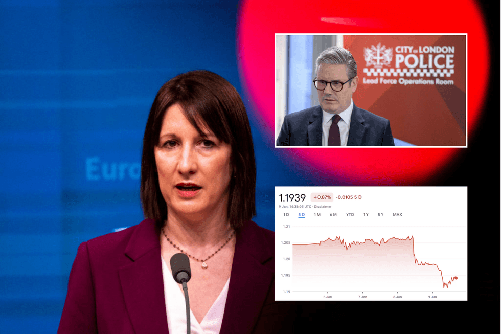Rachel Reeves told to cancel China trip as Britain’s market meltdown could trigger ‘1976 level crisis’