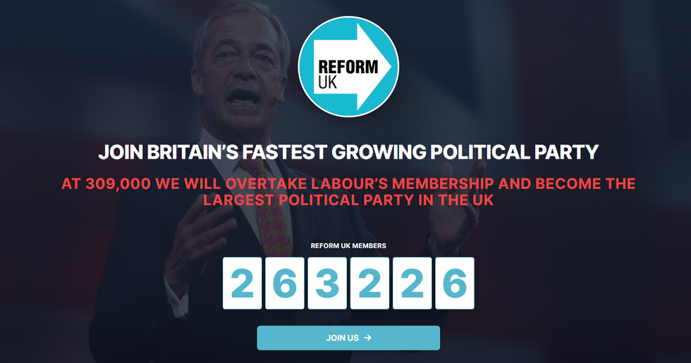 \u200bReform UK's membership numbers continue to grow under Nigel Farage