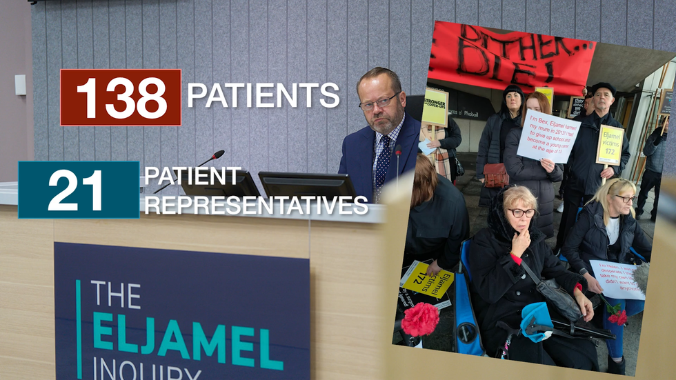 \u200bSam Eljamel statistics