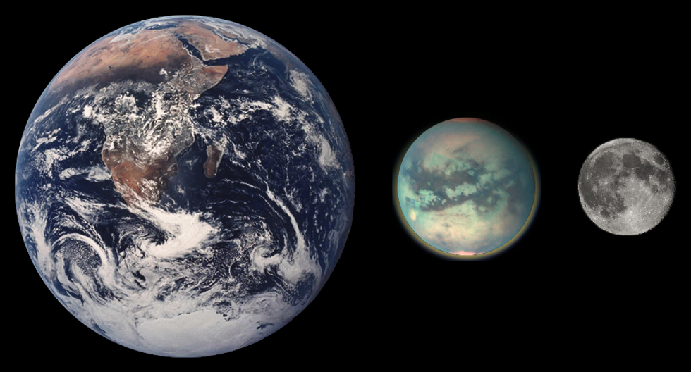 \u200bSize comparison of Earth, Titan and our moon