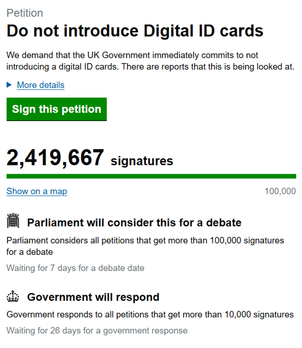 u200bThe petition calling for the Government not to introduce digital ID's has surpassed 2.4million signatures
