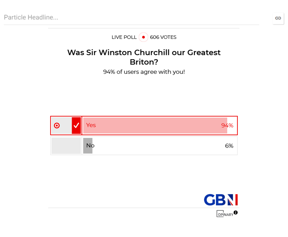 \u200bThe results of the poll