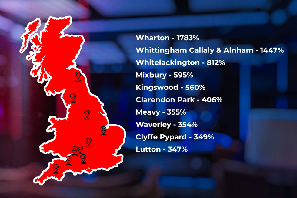 \u200bThe ten parish councils