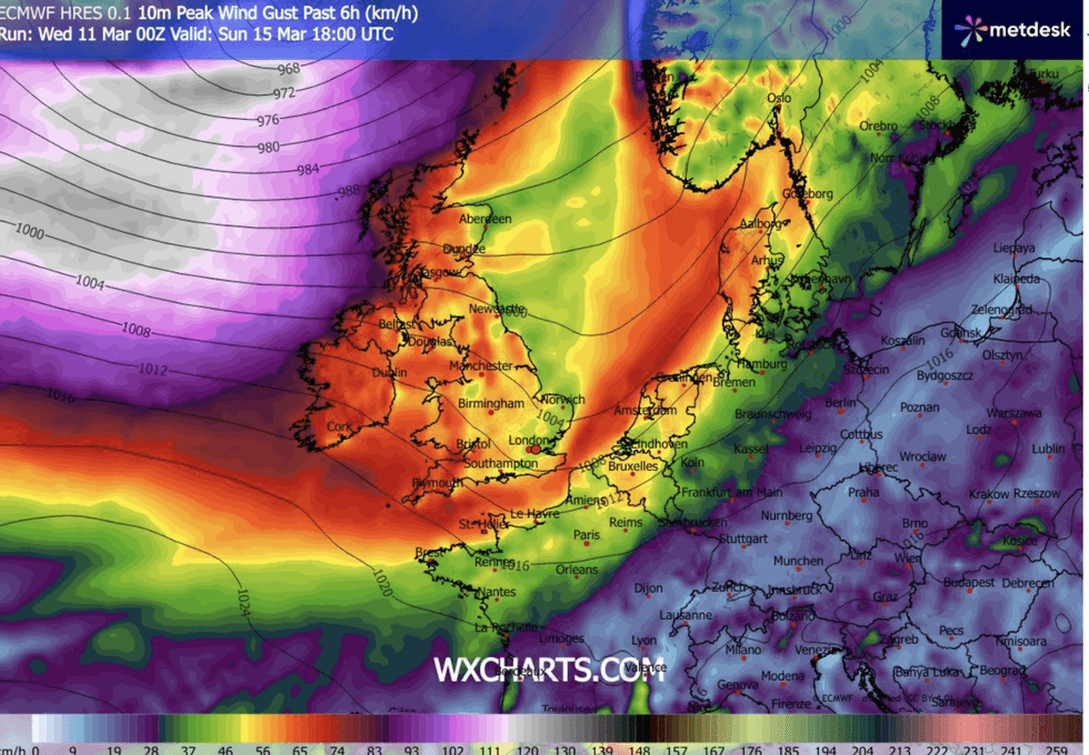 \u200bWinds pick up into the weekend
