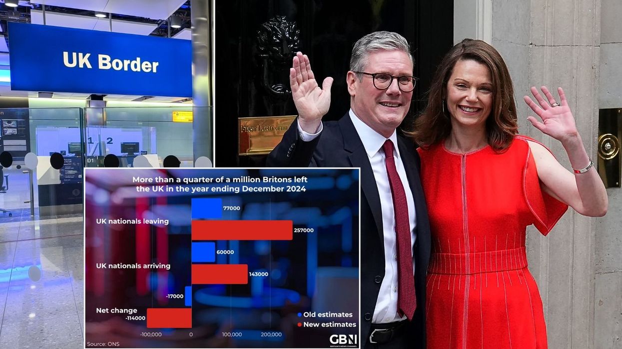 UK border, Keir Starmer and ONS data