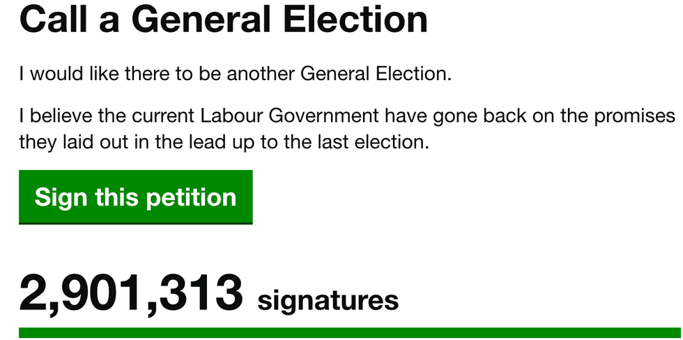 UK Parliament petition
