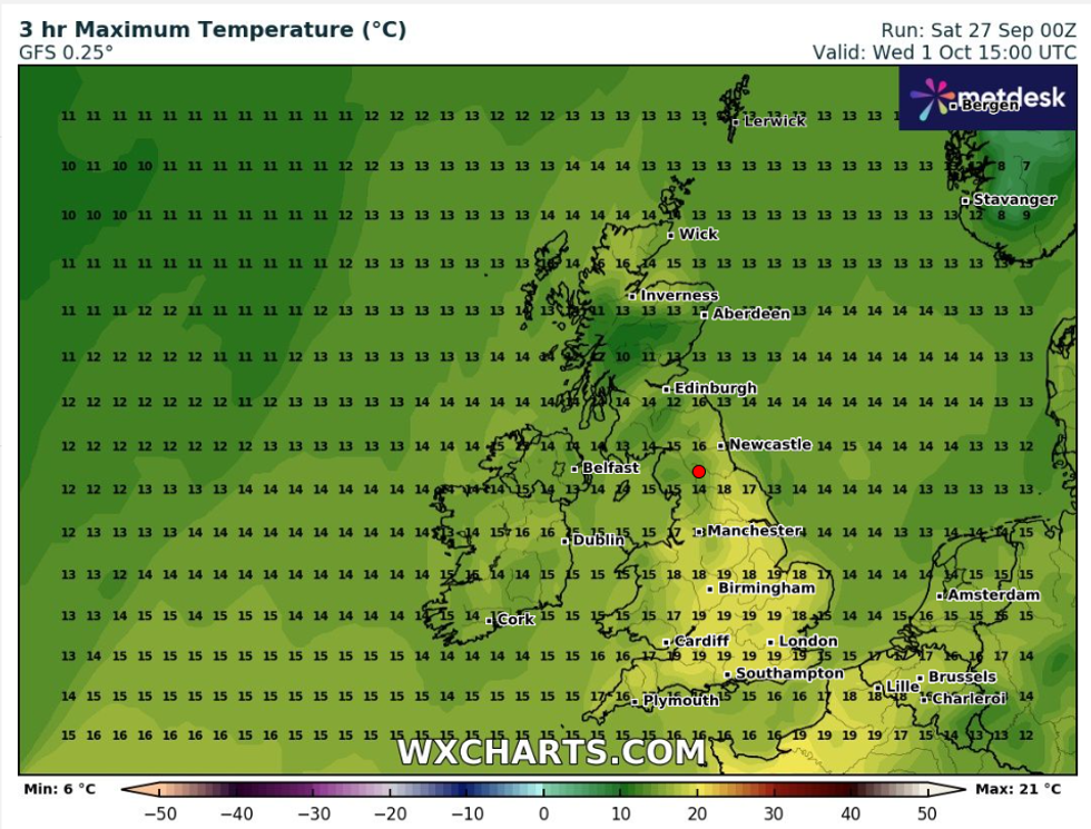 UK Weather