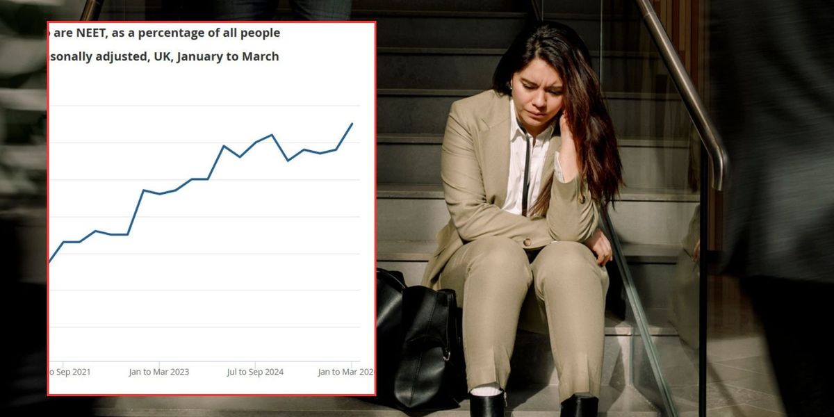 Economy losing £125billion a year to jobless Britons, ONS figures reveal Economy losing £125billion a year to jobless Britons, ONS figures reveal