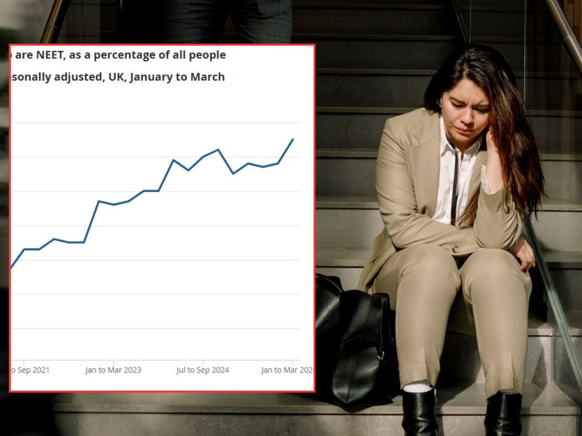 Unemployed woman and ONS jobless figures