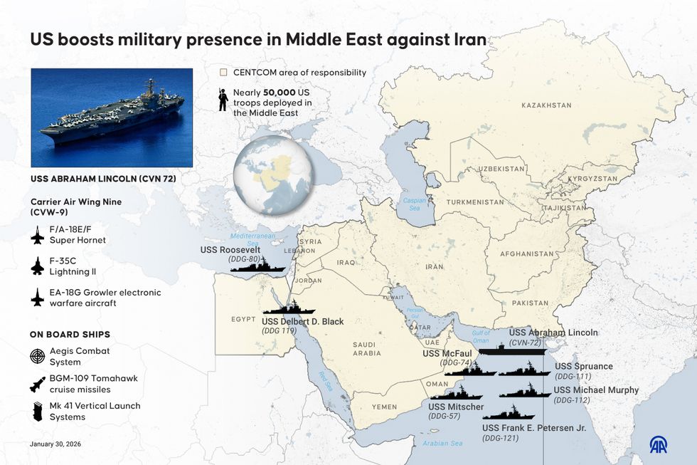 US deployments around Iran