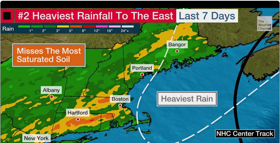 US weather rainfall
