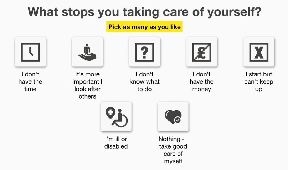 Users are asked what stops them taking care of themselves