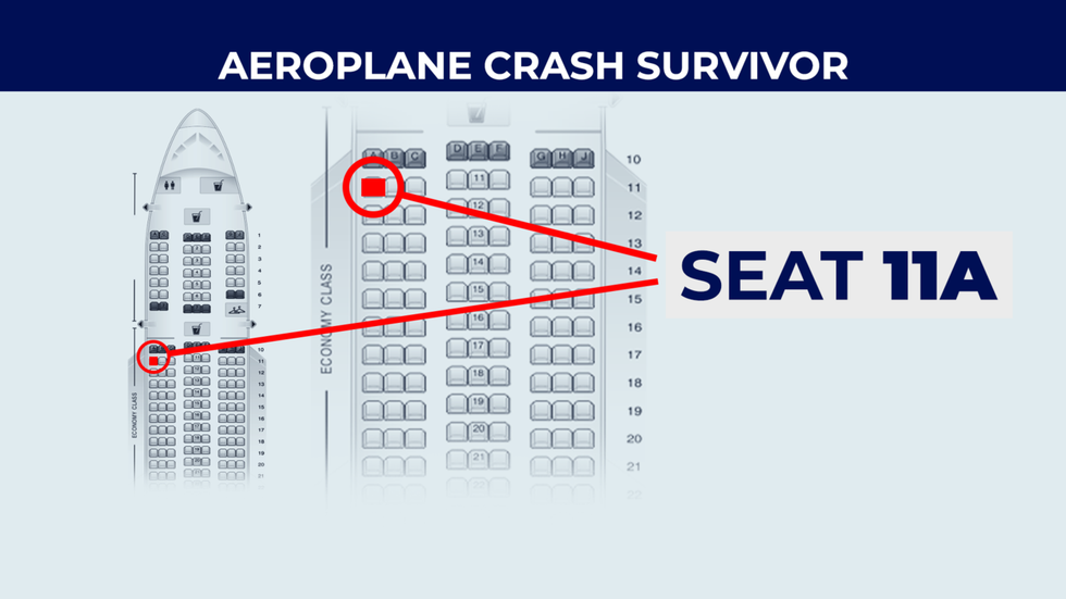 Vishwash Kumar Ramesh was sitting in seat 11A