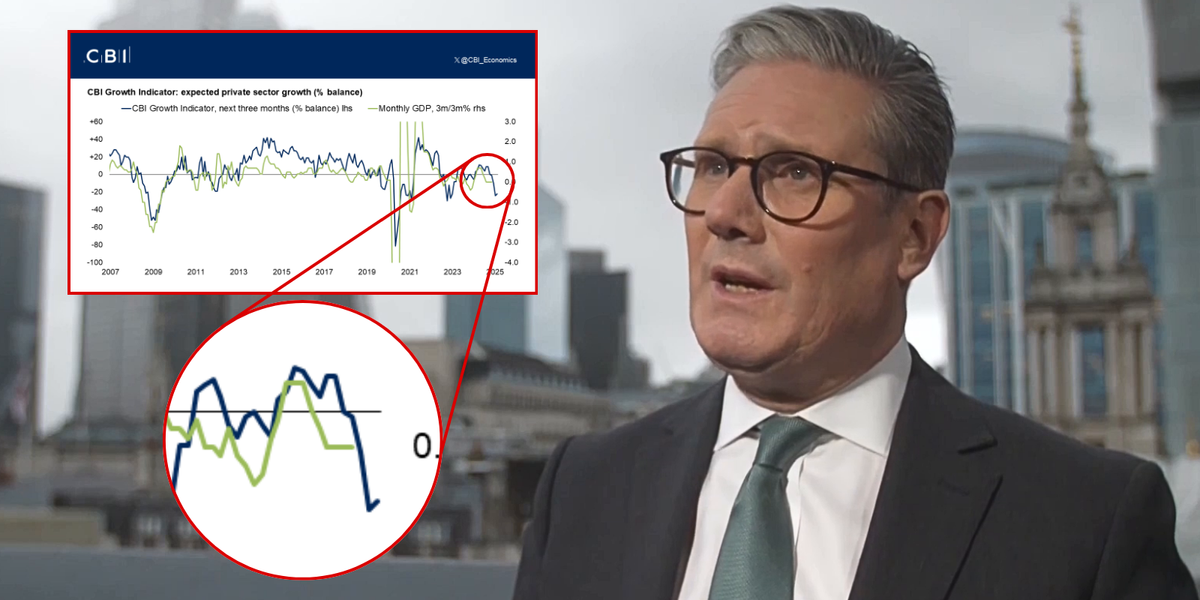 NextImg:Keir Starmer claims economy 'starting to turn around' despite 'signals of recession' looming