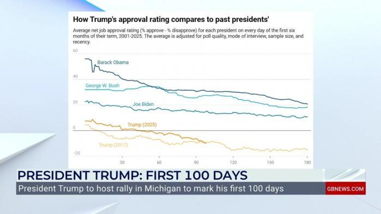 Donald Trump’s top aide tells GB News how President ‘probably’ responded to Rachel Reeves’s EU-US claim