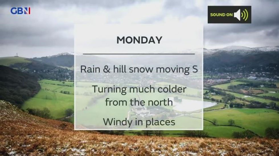 UK weather: Blustery and wintry showers to hit parts of the country