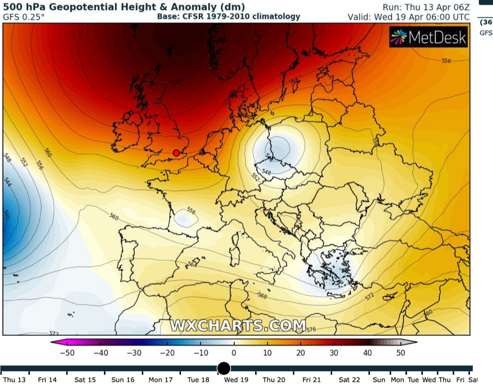 Weather chart
