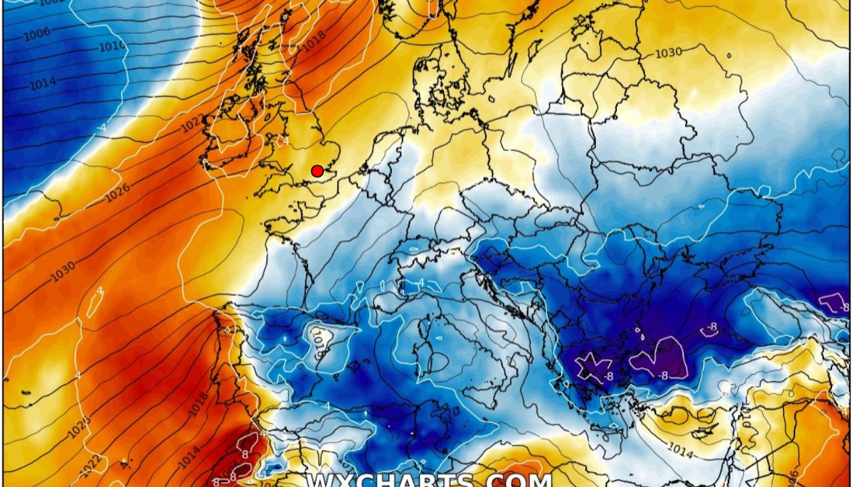 Weather chart