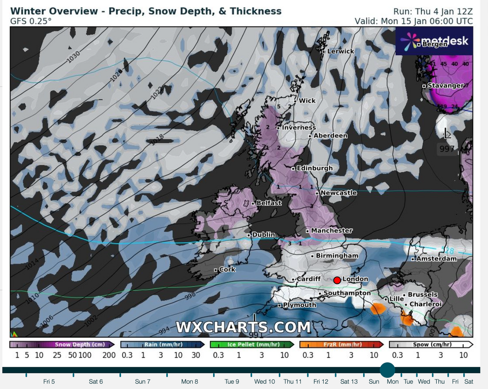 Weather chart