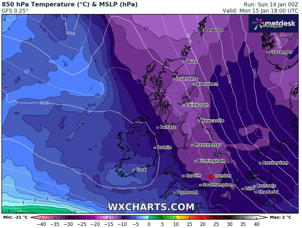 Weather chart