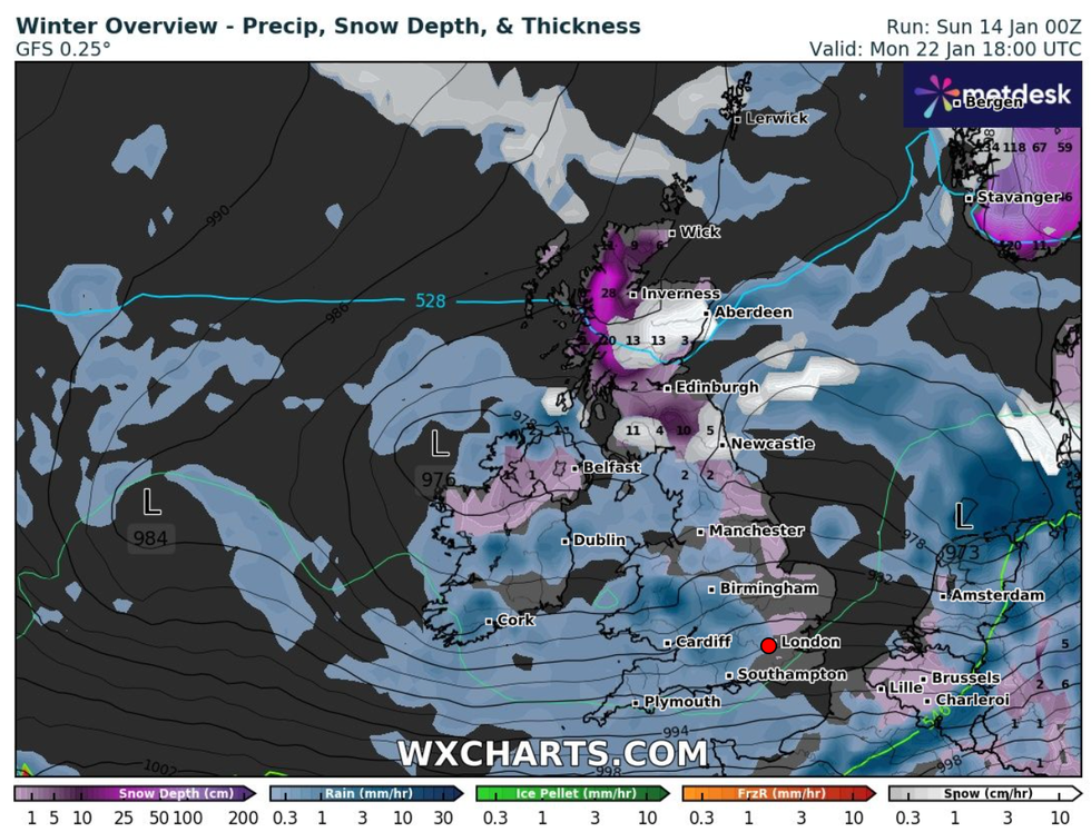 Weather chart