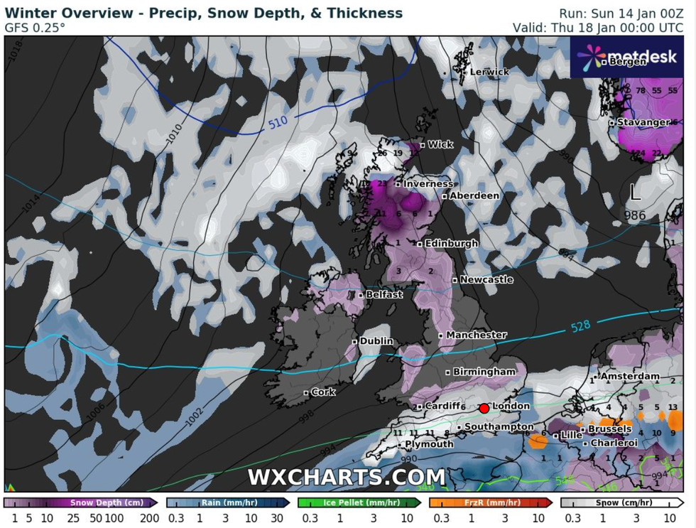 Weather chart