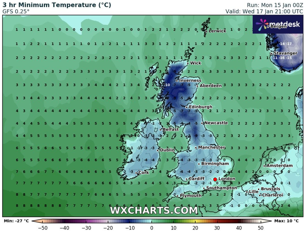 Weather chart