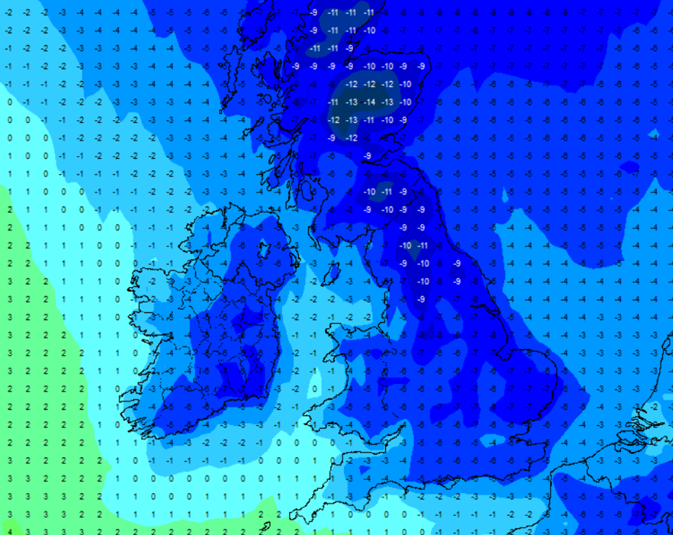 Weather chart