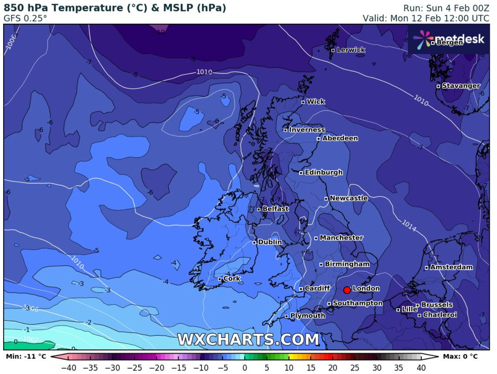 Weather chart