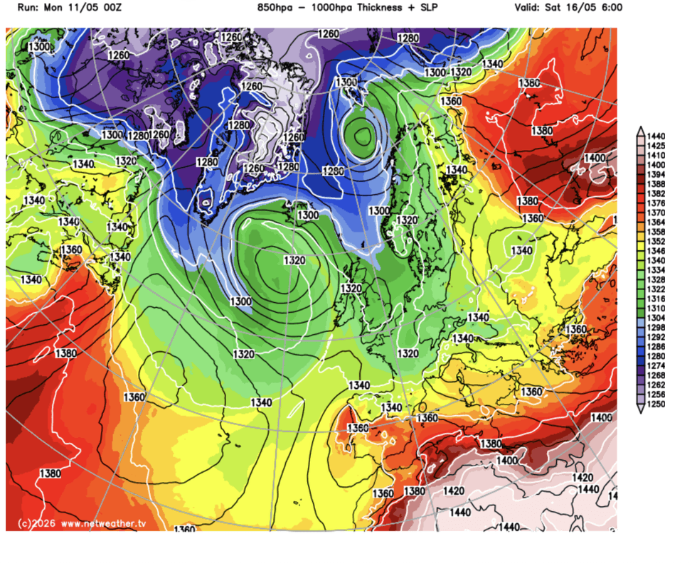 Weather chart