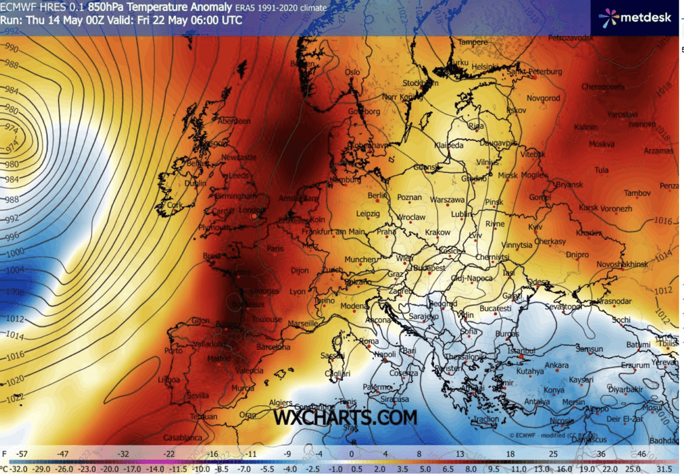 Weather chart