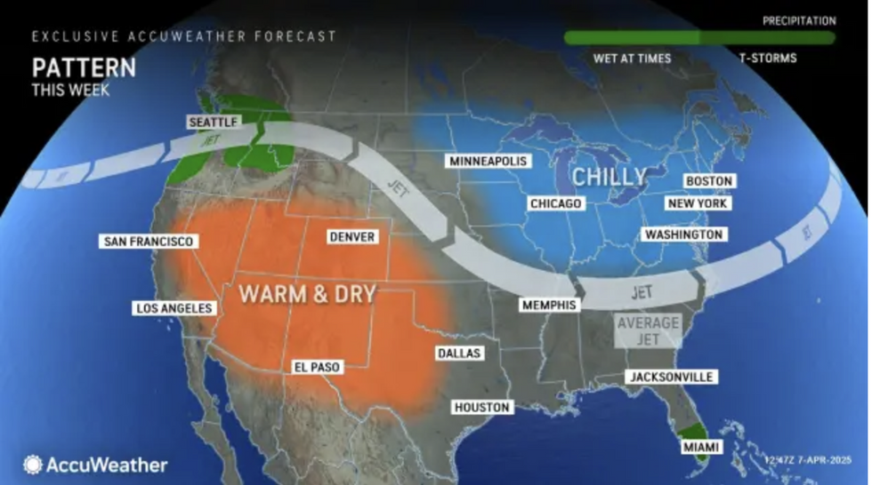 Weather forecast/Pattern this week