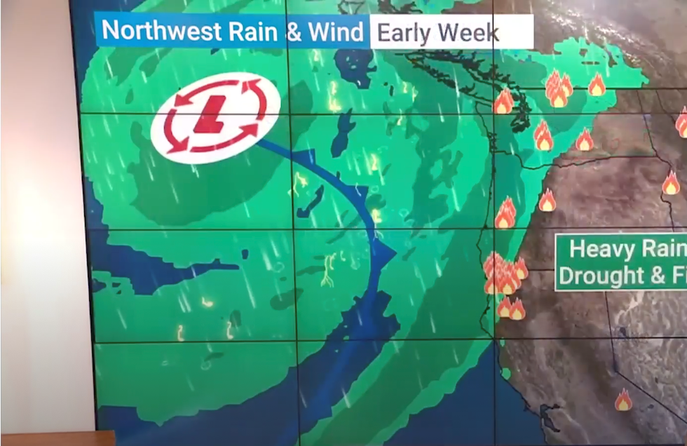 Weather forecast