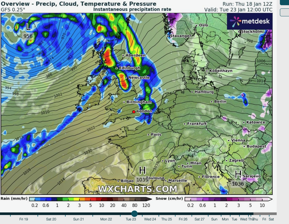 Weather forecast