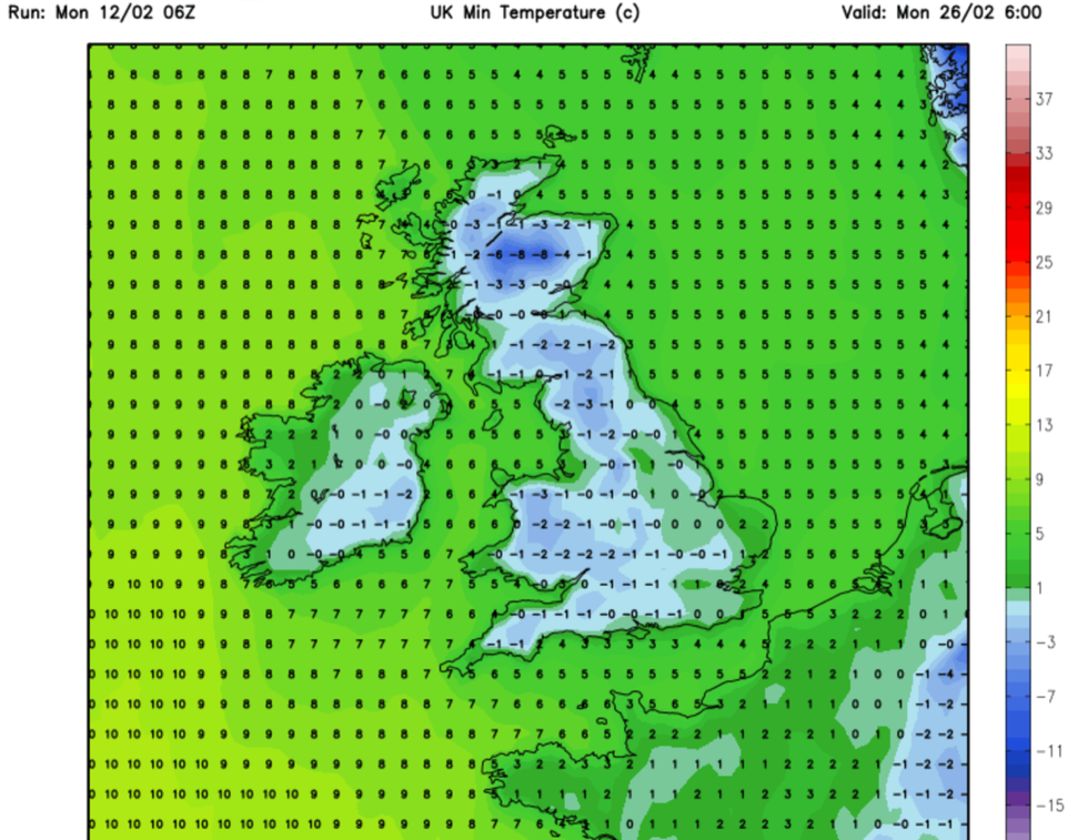 Weather forecast