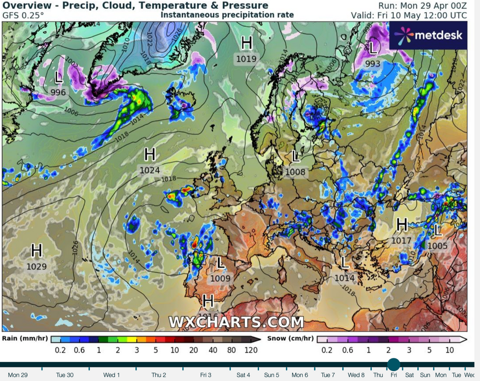 Weather forecast