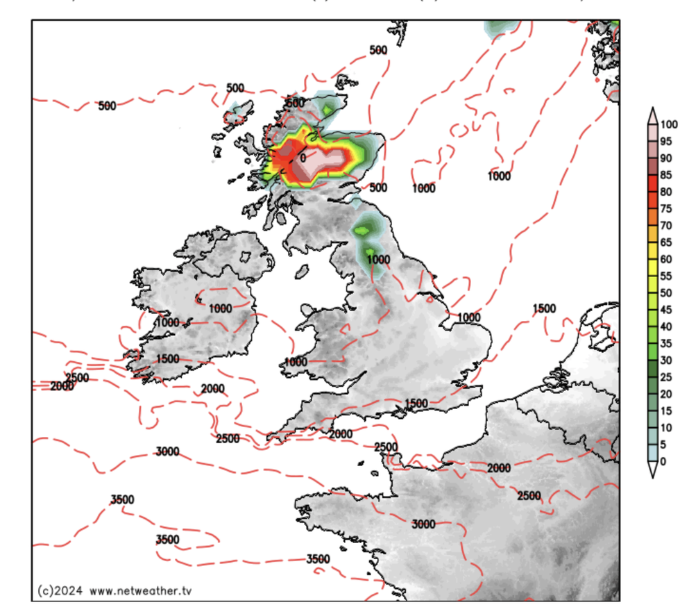 Weather forecast