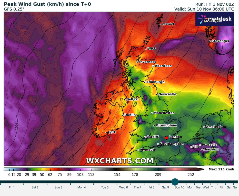 Weather forecast