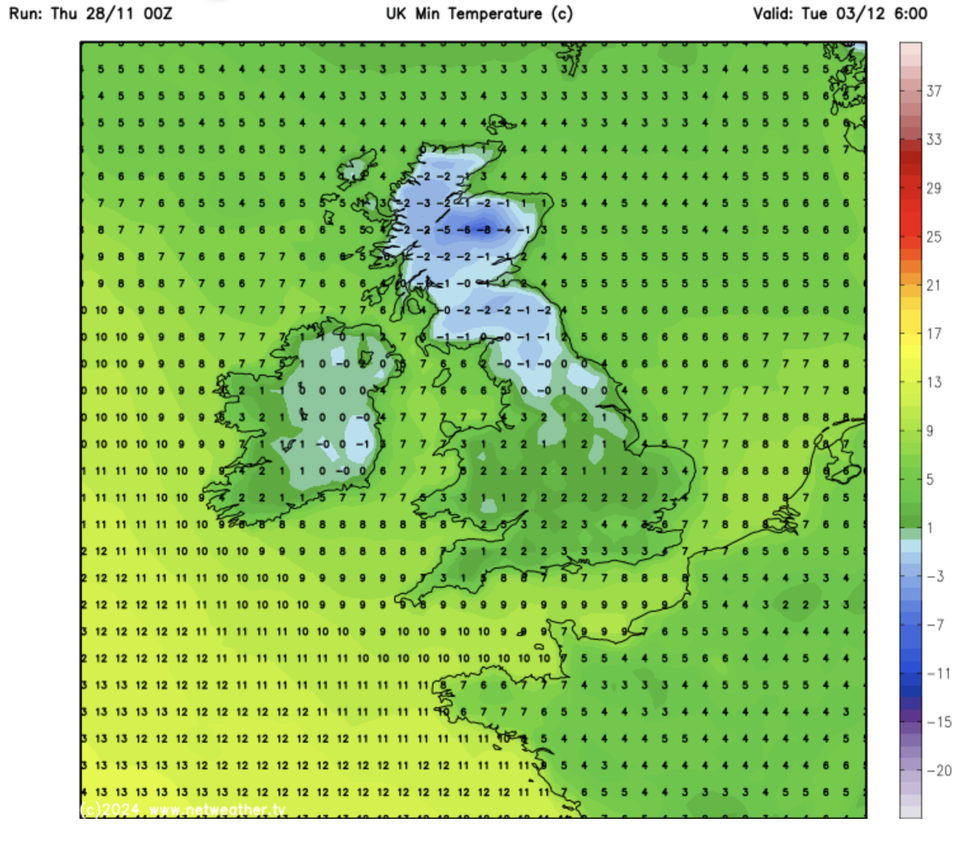 Weather forecast