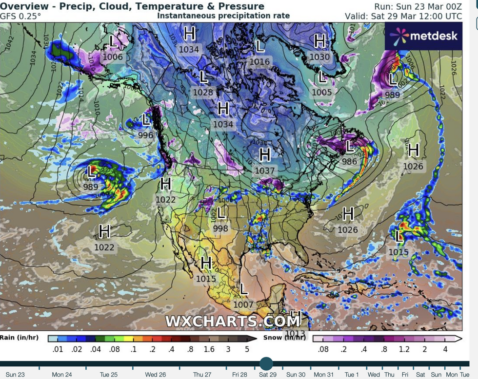 Weather forecast
