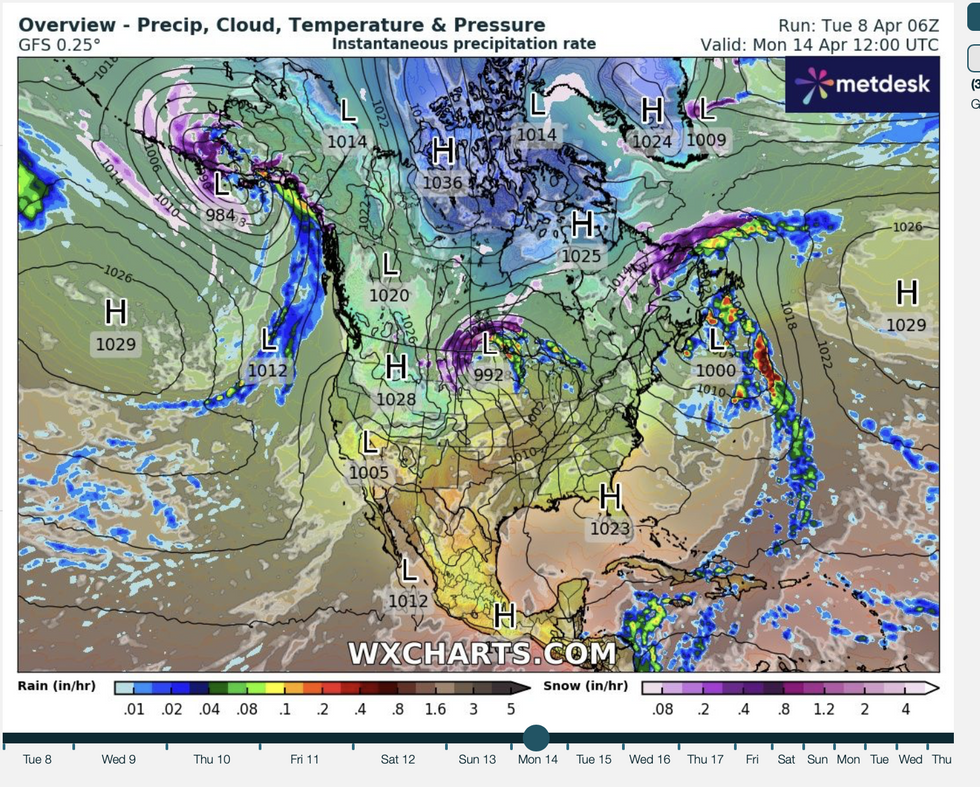 Weather forecast