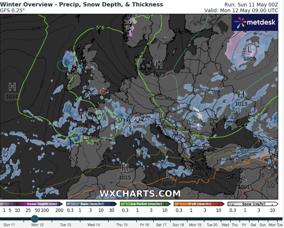 Weather forecast