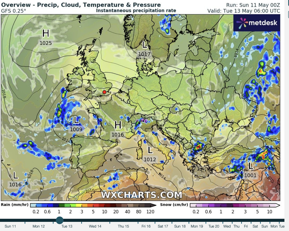 Weather forecast