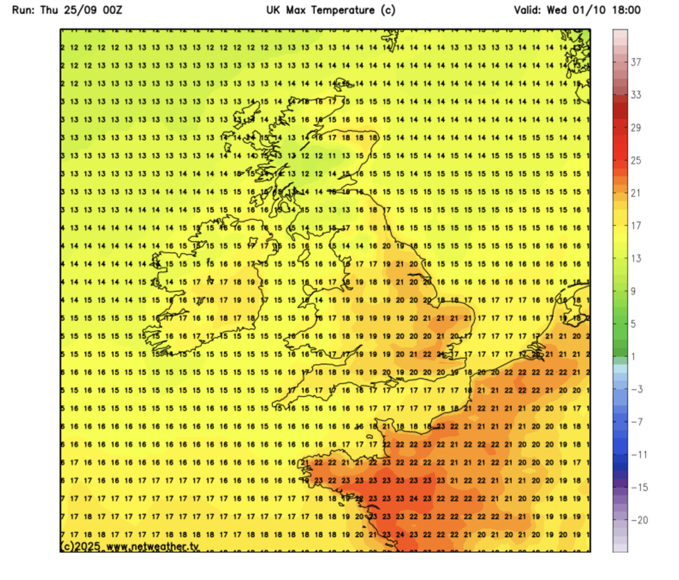 Weather forecast