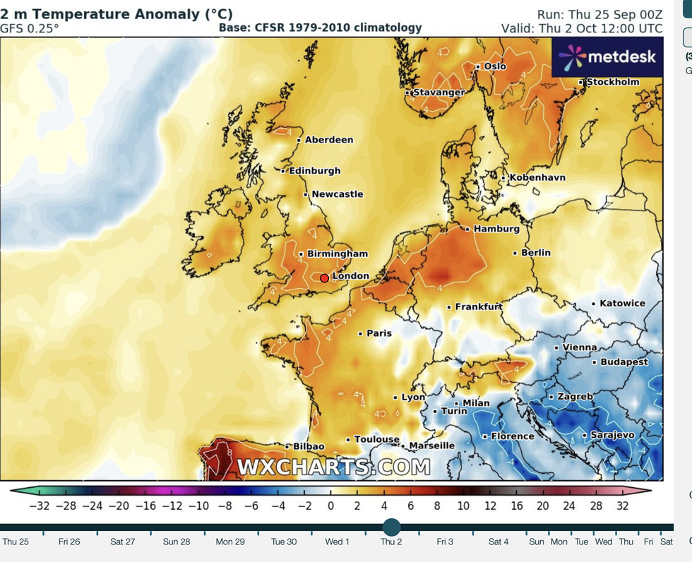 Weather forecast