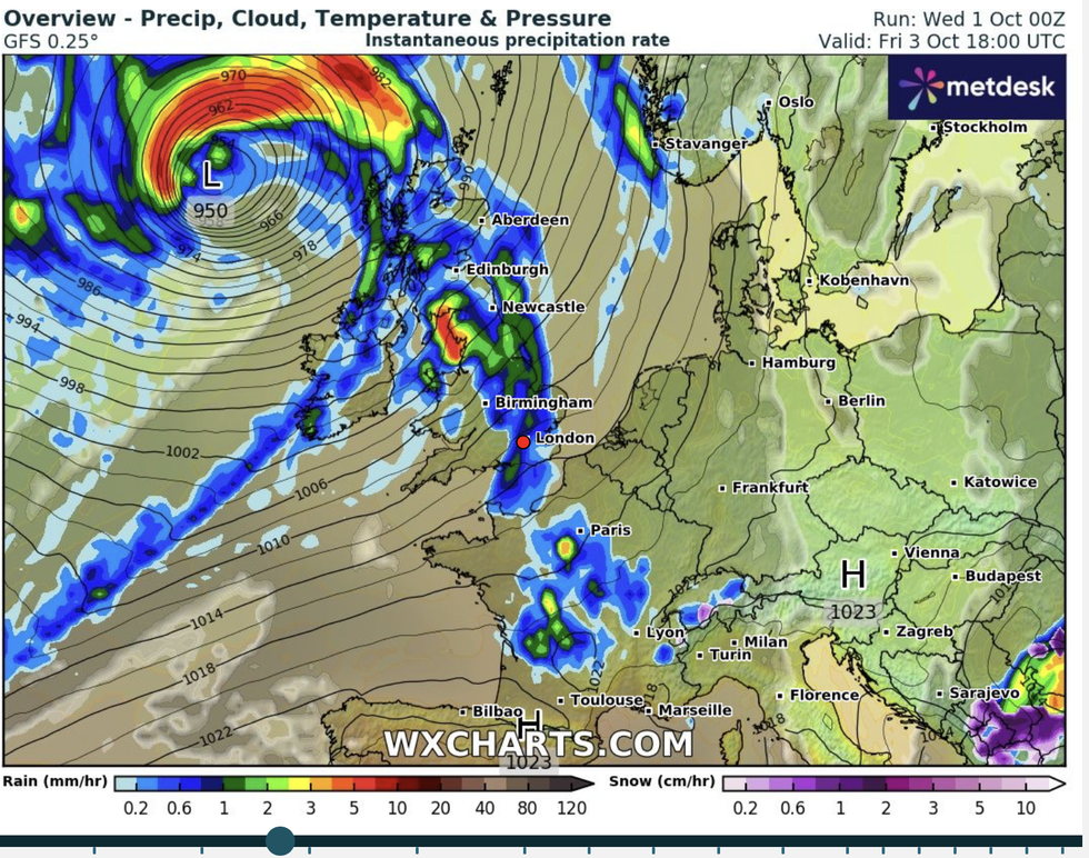 Weather forecast