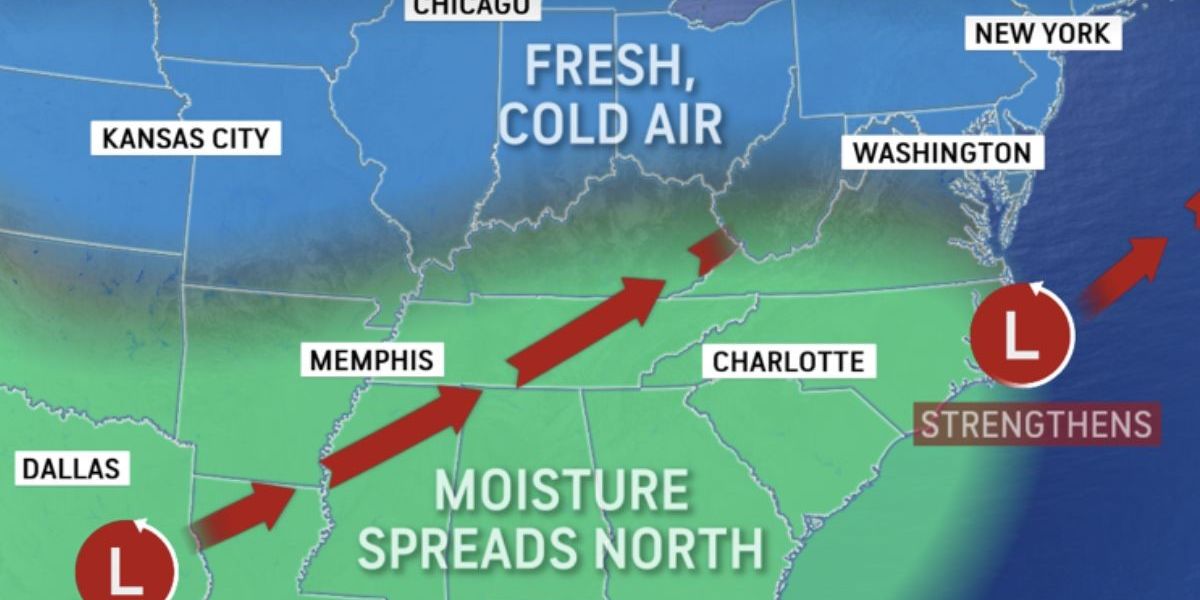 NextImg:US weather: Americans brace for 'relentless storm frenzy' as Arctic air mass collides with tropical blast
