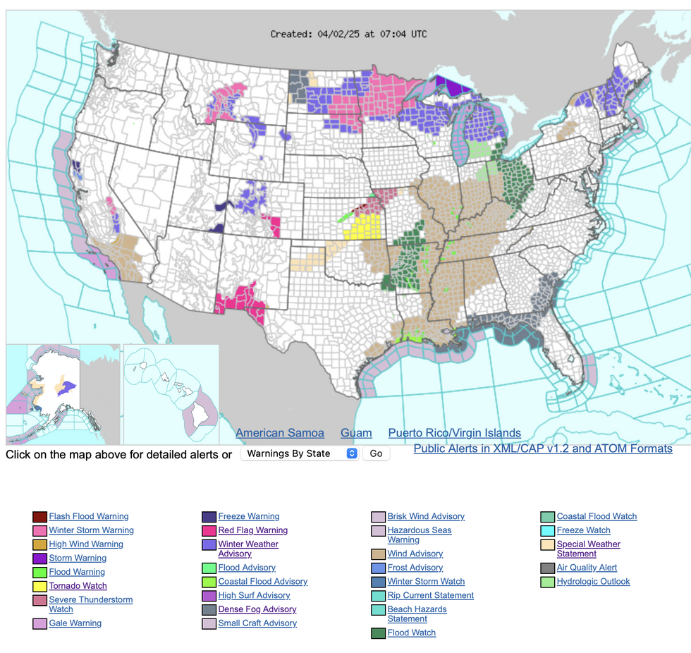 Weather warnings
