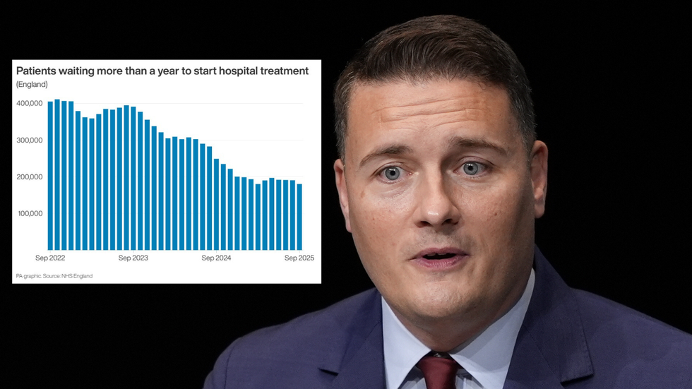 Wes Streeting and graph showing NHS figures